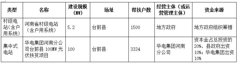 http://img01.bjx.com.cn/news/UploadFile/201610/2016101809102582.jpg